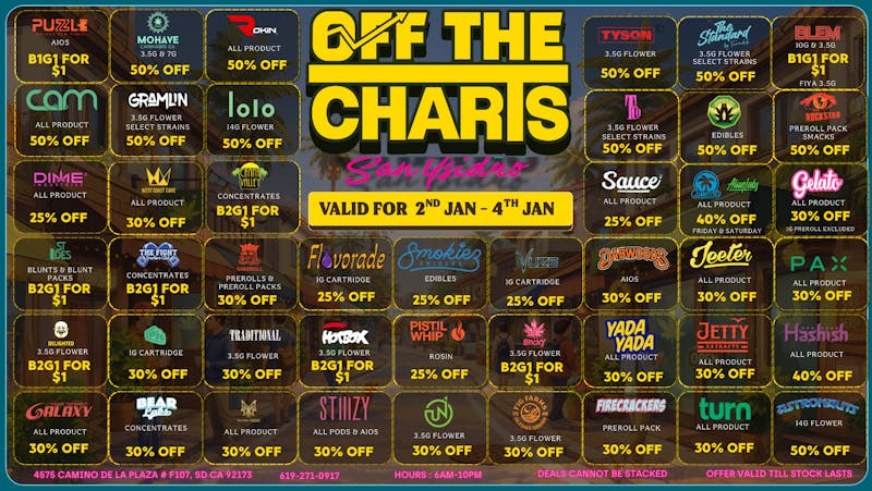 Off the Charts - San Ysidro NEW YEAR, SAME US - SAVE MORE WITH OTC!