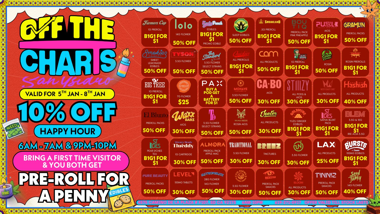 Off the Charts - San Ysidro RESET FOR 2026 WITH OFF THE CHARTS SAN YSIDRO