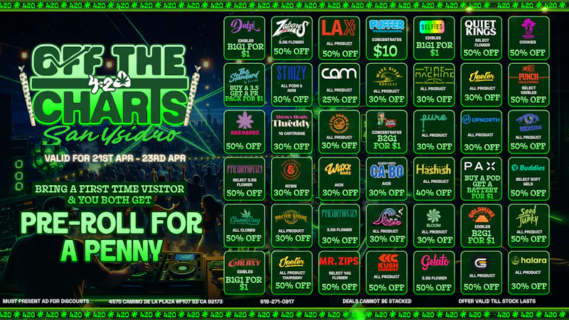 Off the Charts - San Ysidro THE SAVINGS CONTINUE AT OTC SY