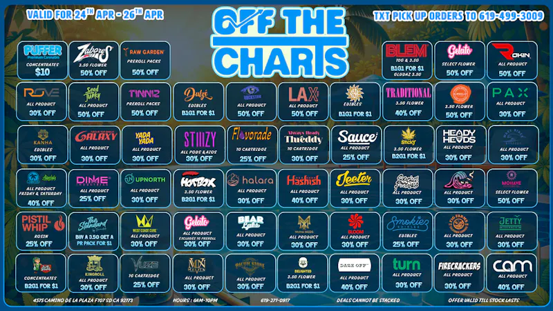Off the Charts - San Ysidro NEW BRANDS TO TRY & DEALS EXCLUSIVELY AT OTC SY