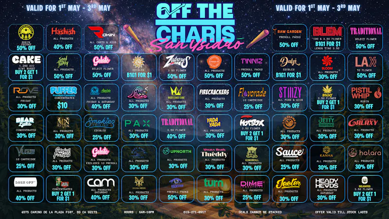 Off the Charts - San Ysidro MAY SAVINGS FOR ALL
