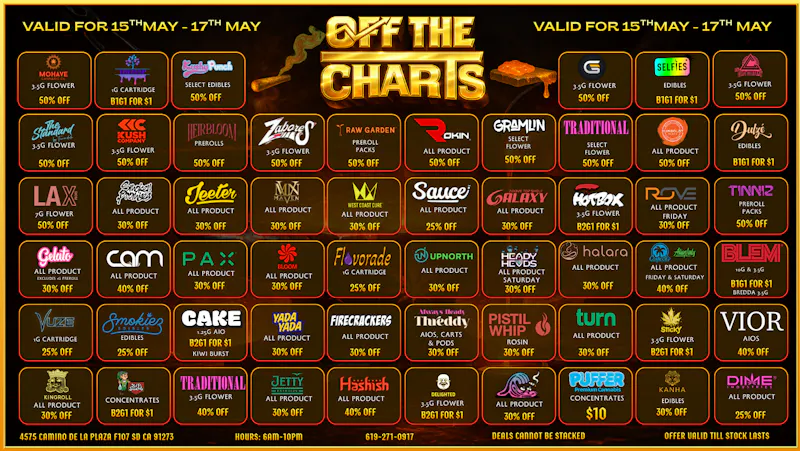 Off the Charts - San Ysidro SUPER DEEP SAVINGS THIS FRIDAY, SATURDAY & SUNDAY!