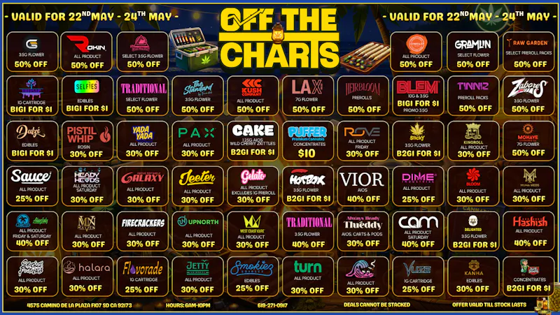 Off the Charts - San Ysidro OVER 50 WAYS TO SAVE BIG THIS WEEKEND!