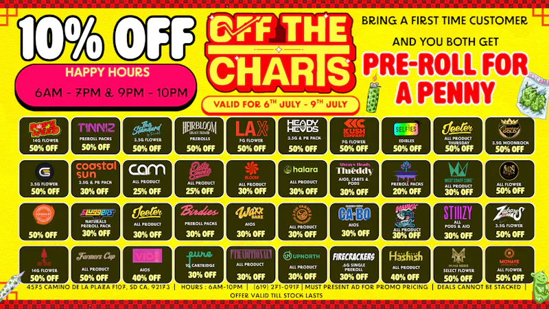 Off the Charts - San Ysidro SUMMER SAVINGS DONE RIGHT