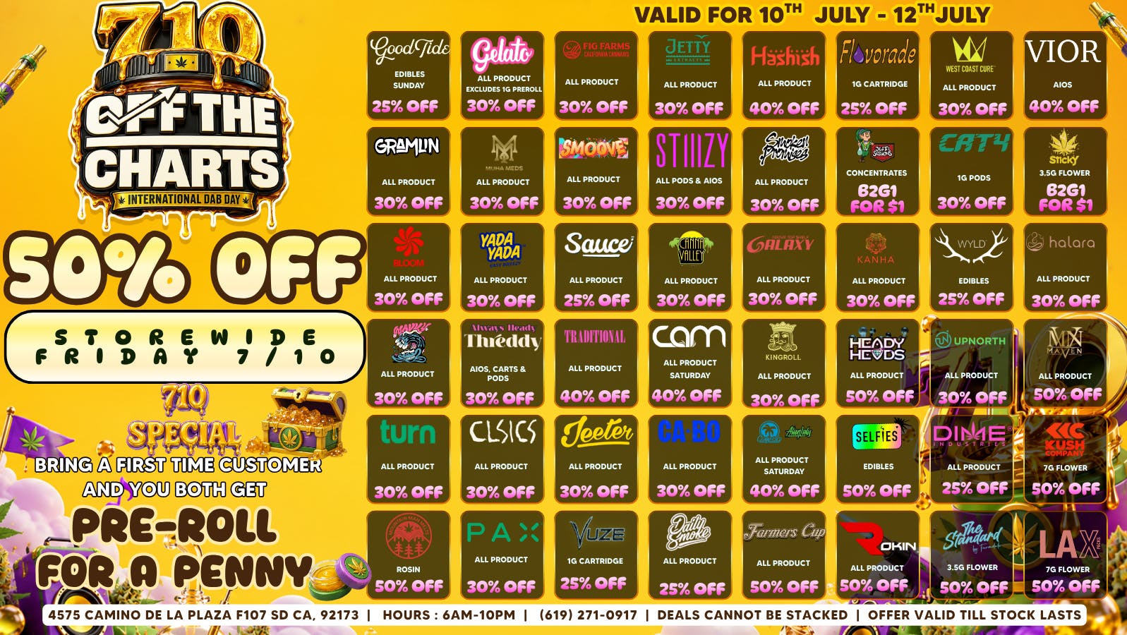 Off the Charts - San Ysidro 710 WEEKEND EXTRAVAGANZA