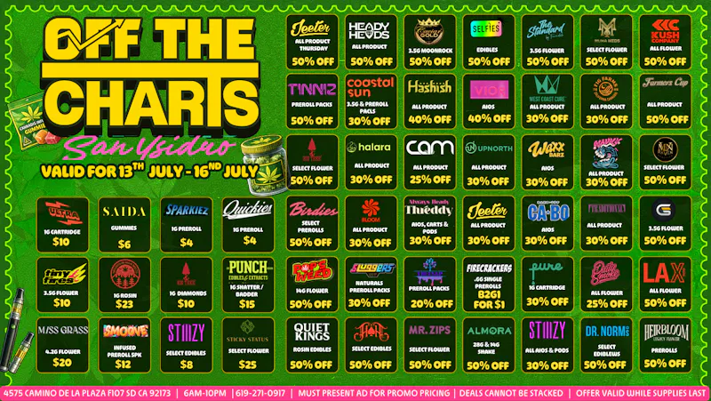 Off the Charts - San Ysidro NEW DROPS = NEW DEALS !