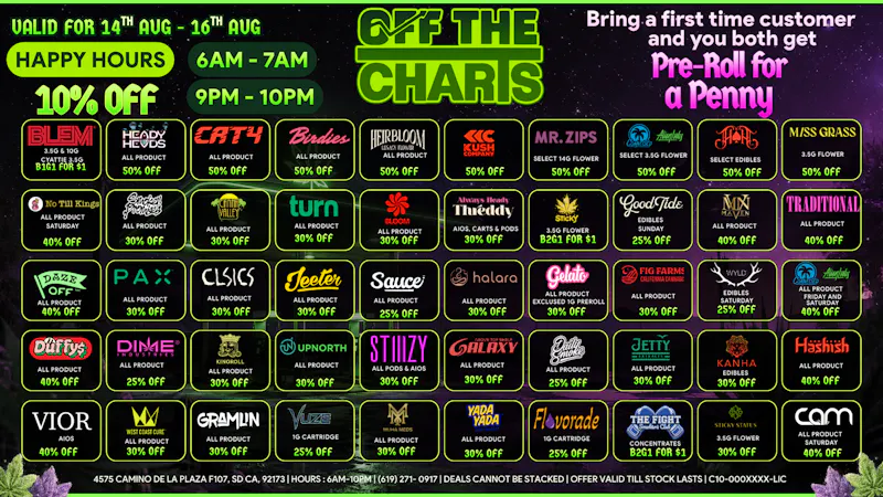 Off the Charts - San Ysidro NEW BRANDS, NEW DEALS & NEW WAYS TO SAVE