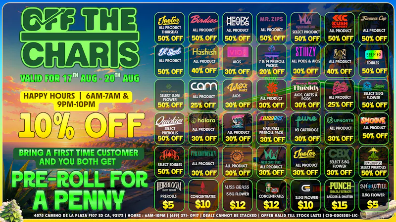 Off the Charts - San Ysidro WEEKDAY SAVINGS FOR ALL