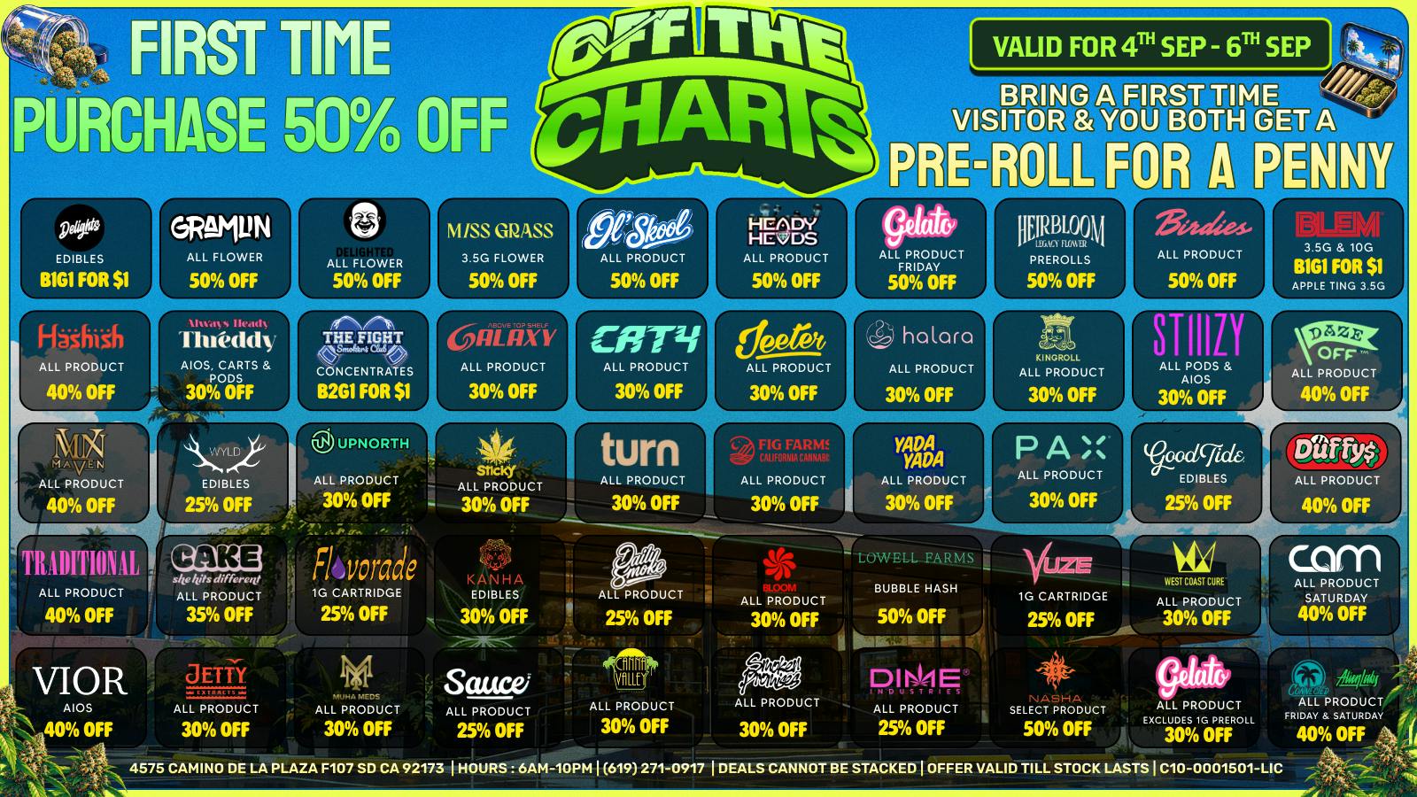Off the Charts - San Ysidro 50% OFF FTP + DEEP DISCOUNTS FOR ALL