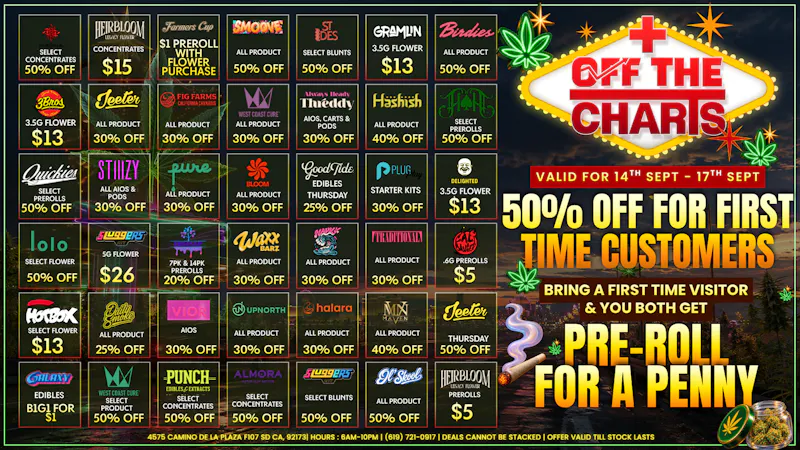 Off the Charts - San Ysidro NEW BRANDS TO SAVE ON!!!
