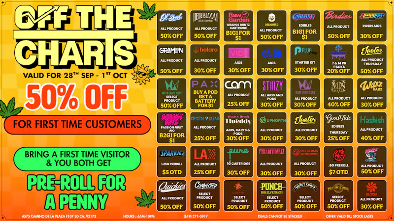 Off the Charts - San Ysidro FALL SAVINGS IN FULL EFFECT