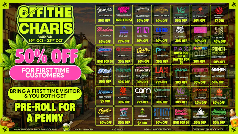 Off the Charts - San Ysidro DON'T BE DRY - COME SAY HIGH!!!