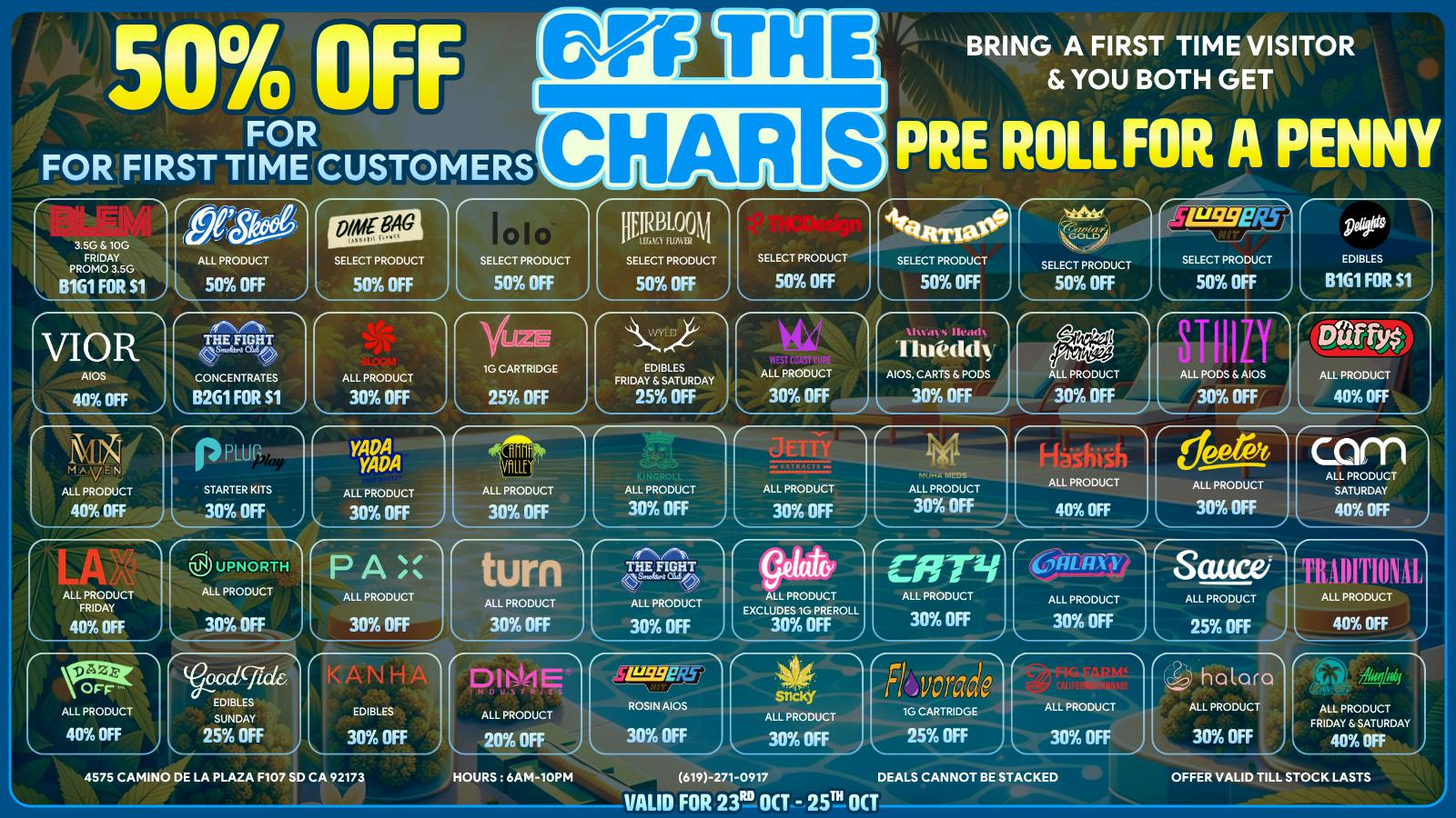 Off the Charts - San Ysidro FTP 50% + DEALS FOR ALL!