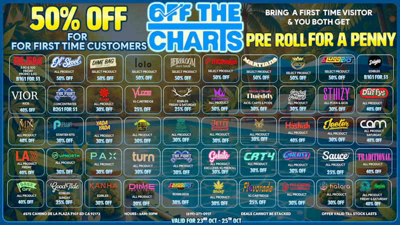 Off the Charts - San Ysidro FTP 50% + DEALS FOR ALL!