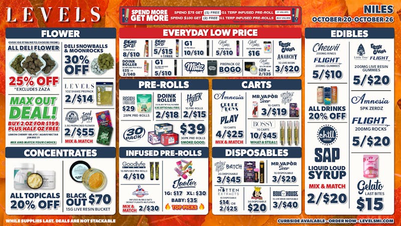 Levels Cannabis - Niles 25% OFF DELI- 100+ Strains - Served Fresh Daily