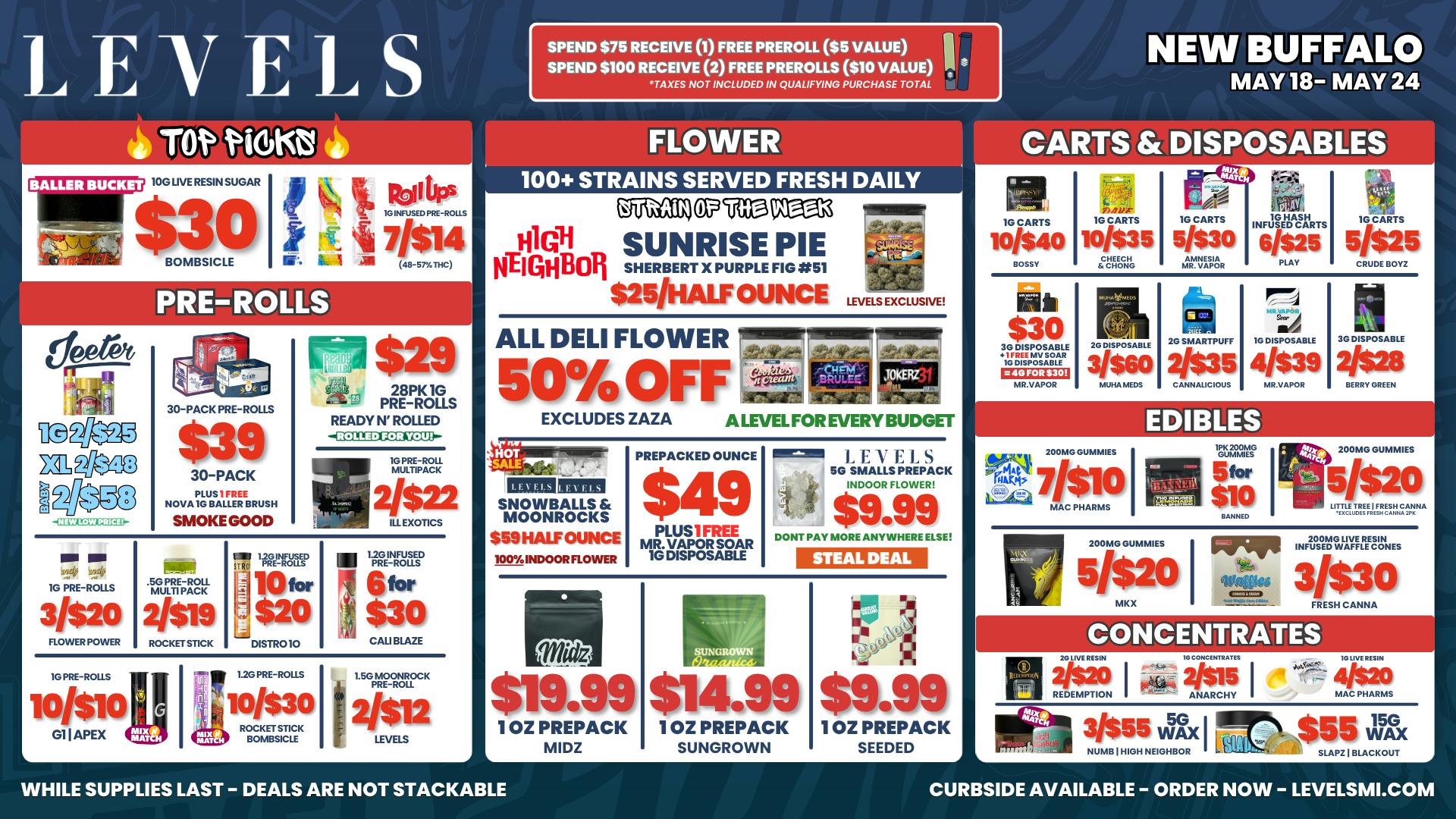Levels - New Buffalo 50% OFF DELI!!! - Over 100+ Strains - Always Fresh