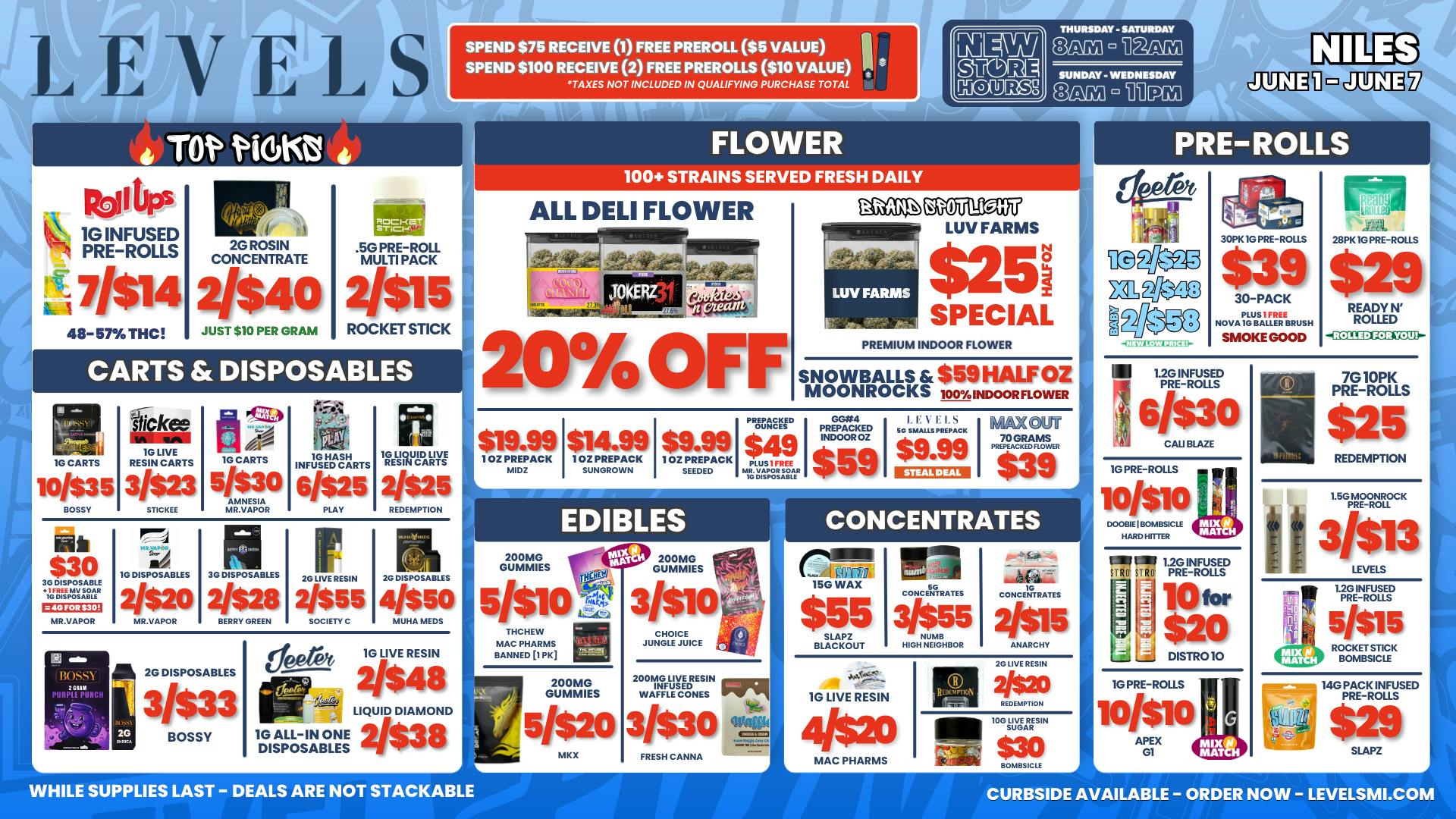 Levels Cannabis - Niles 20% OFF Deli Flower - Over 100+ Strains Everyday!