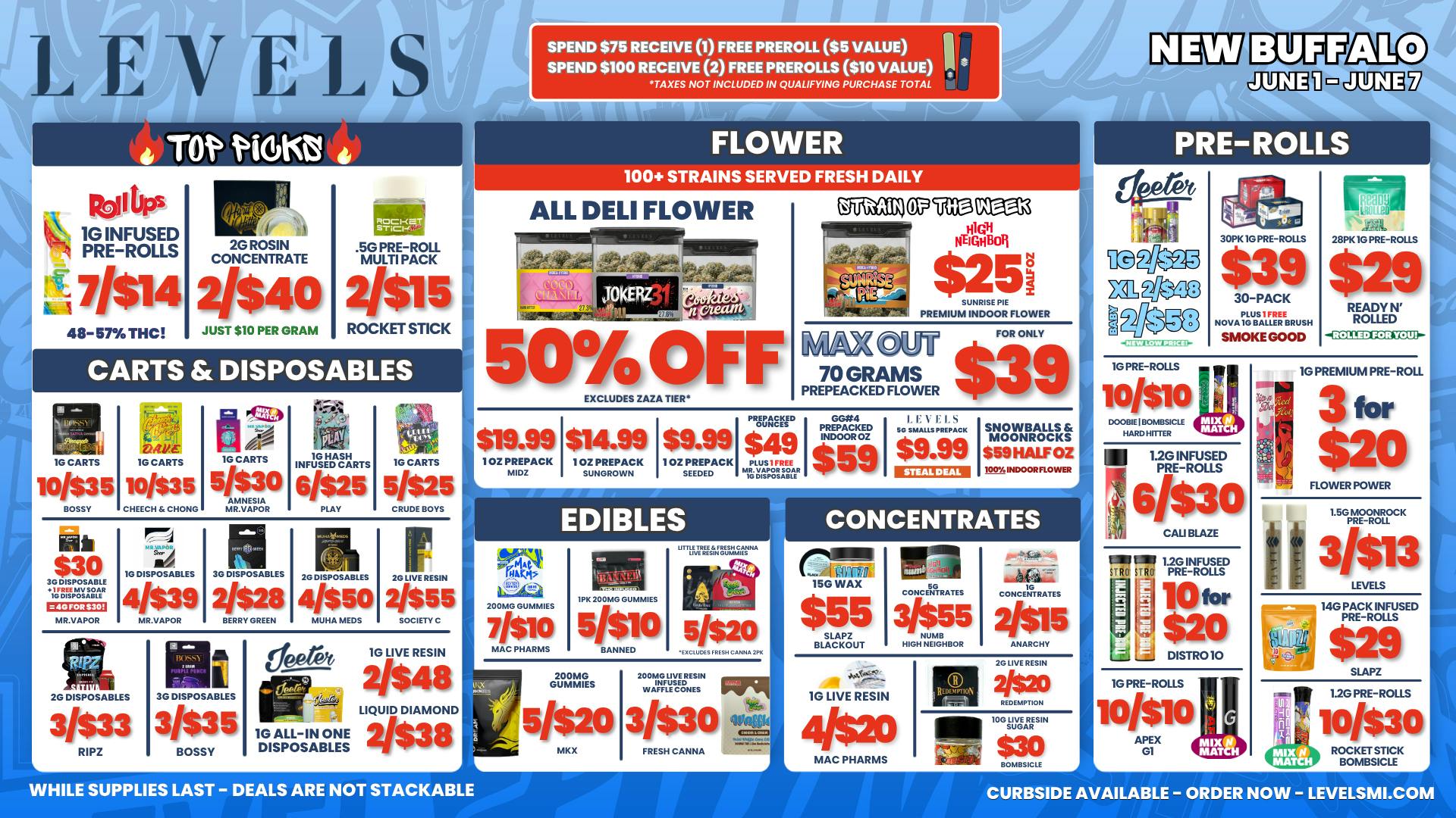 Levels - New Buffalo 50% OFF DELI - LARGEST SELECTION IN NEW BUFFALO