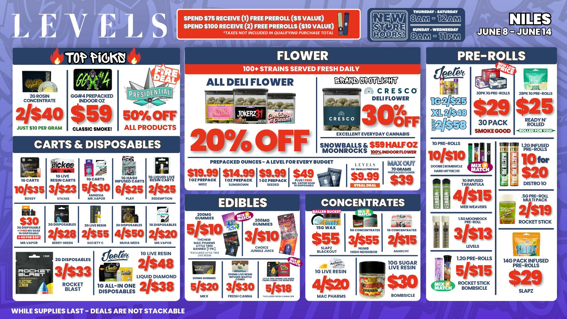 Levels Cannabis - Niles 20% OFF ALL DELI FLOWER - OVER 100+ STRAINS!