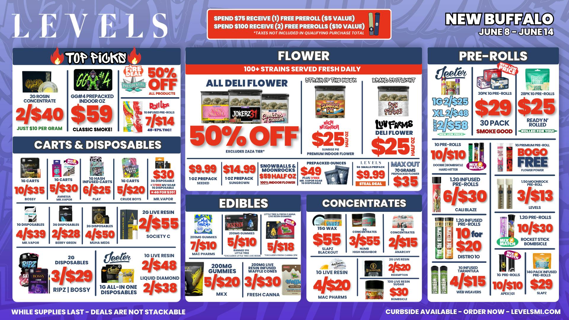 Levels - New Buffalo 50% OFF DELI - LARGEST SELECTION IN NEW BUFFALO