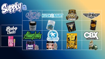 SUPPLY - Victorville INSTORE PRICES DELIVERED !!!!!