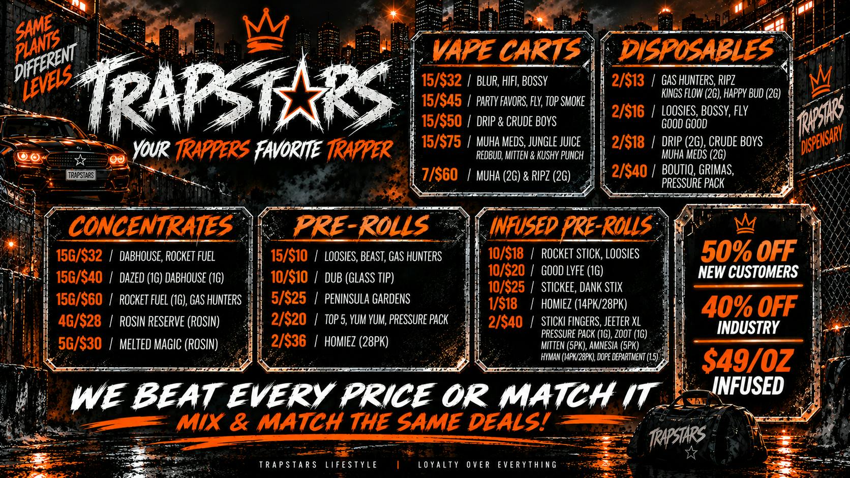 Trap Stars Outlet 50% OFF FIRST TIME CUSTOMERS!