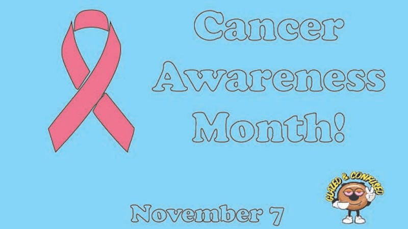 Glazed and Confused 10% Off RSO Products!