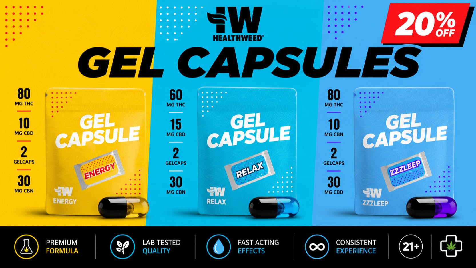 FarmaVerde - Cupey HW Gel Capsules | 20% OFF Premium Capsules