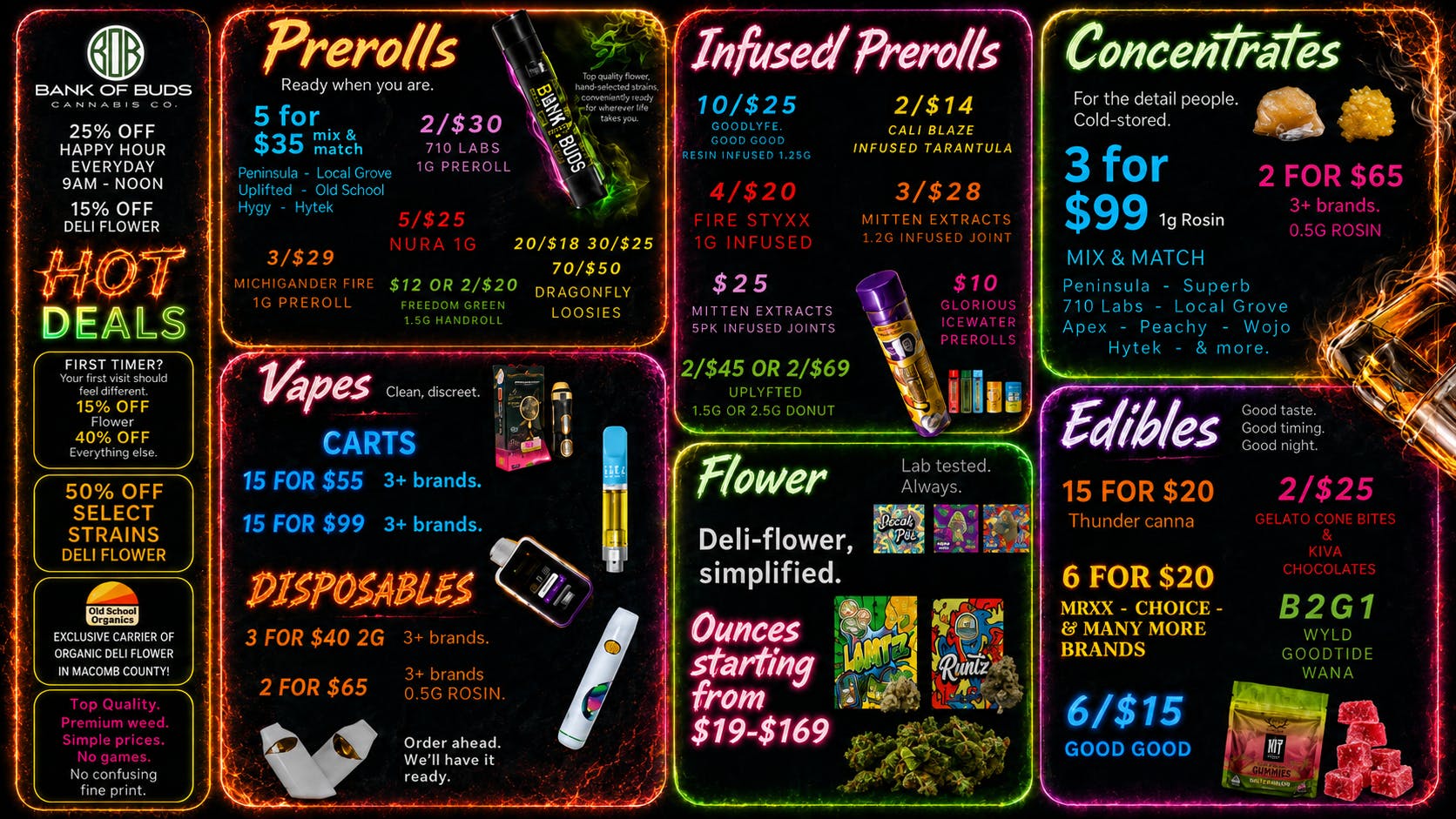 Bank of Buds Cannabis Co - NOW OPEN The deals are talking. You should listen.