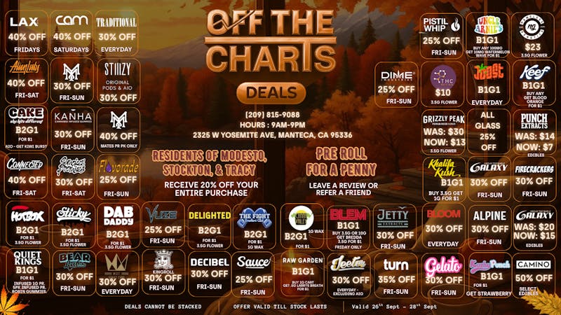 Off the Charts - Manteca 25% OFF FTP!!!!
