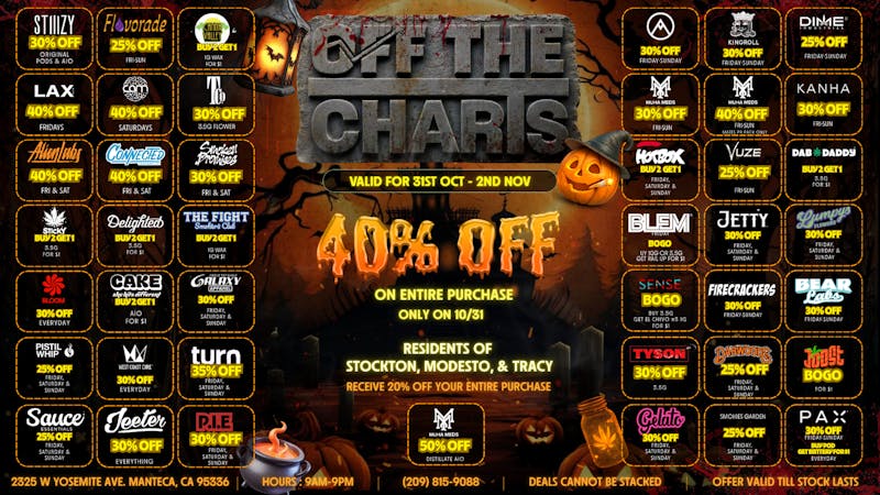 Off the Charts - Manteca Get Lit Like a Jack-O’-Lantern!