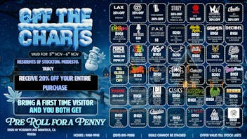 Off the Charts - Manteca Danksgiving Deals: Feast on our November Specials!