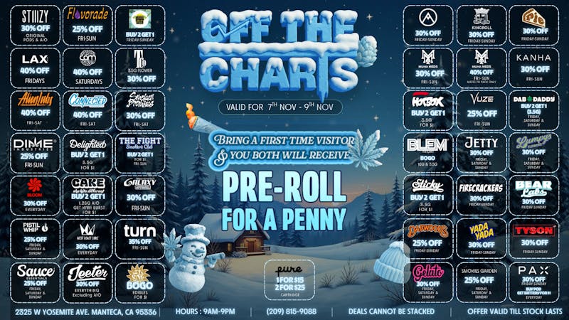 Off the Charts - Manteca Stay cozy, Stay Baked!