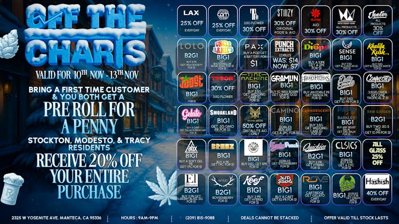 Off the Charts - Manteca High Harvest Specials: Our Weekly Deals