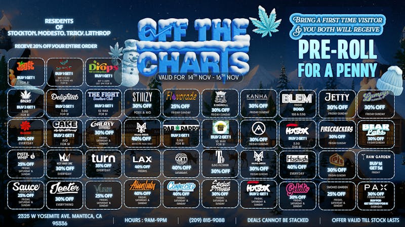 Off the Charts - Manteca Sweater weather, weed season forever