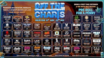 Off the Charts - Manteca Give thanks, get baked!