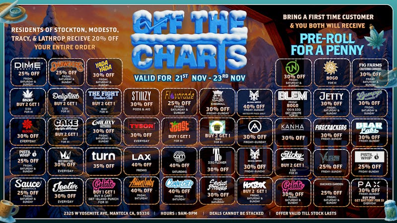 Off the Charts - Manteca Give thanks, get baked!