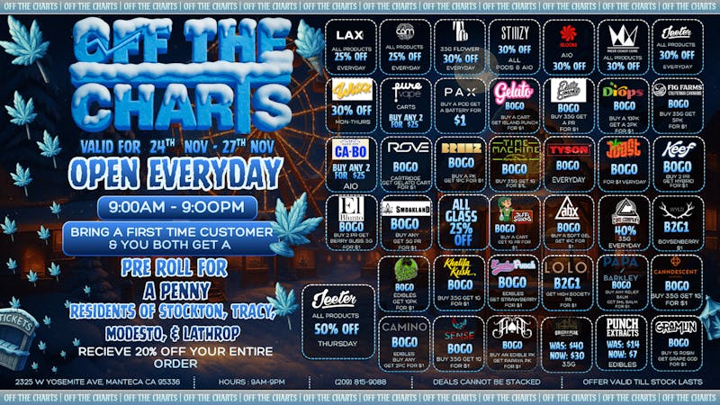 Off the Charts - Manteca Nugs & Hugs Thanksgiving Deals