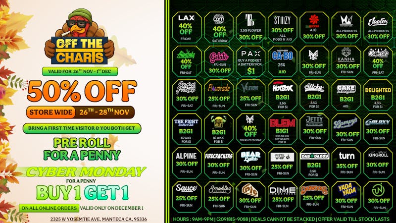 Off the Charts - Manteca Danksgiving Deals