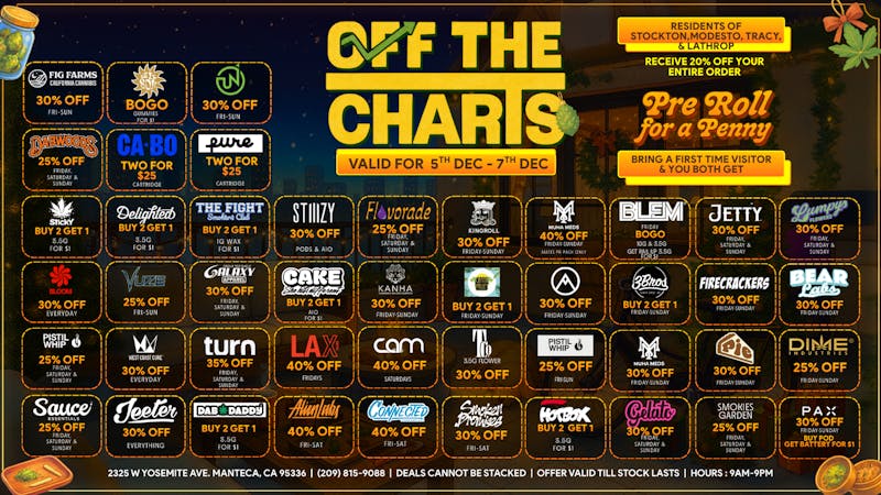 Off the Charts - Manteca Kushmas Jingle Deals