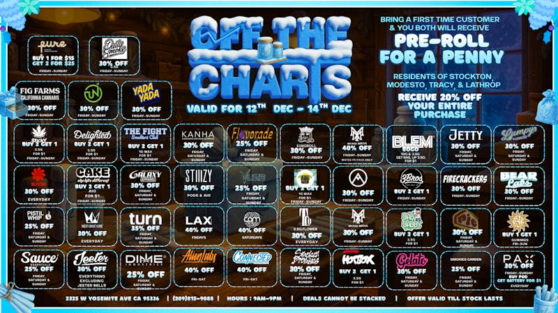 Off the Charts - Manteca Elevate your holidays!