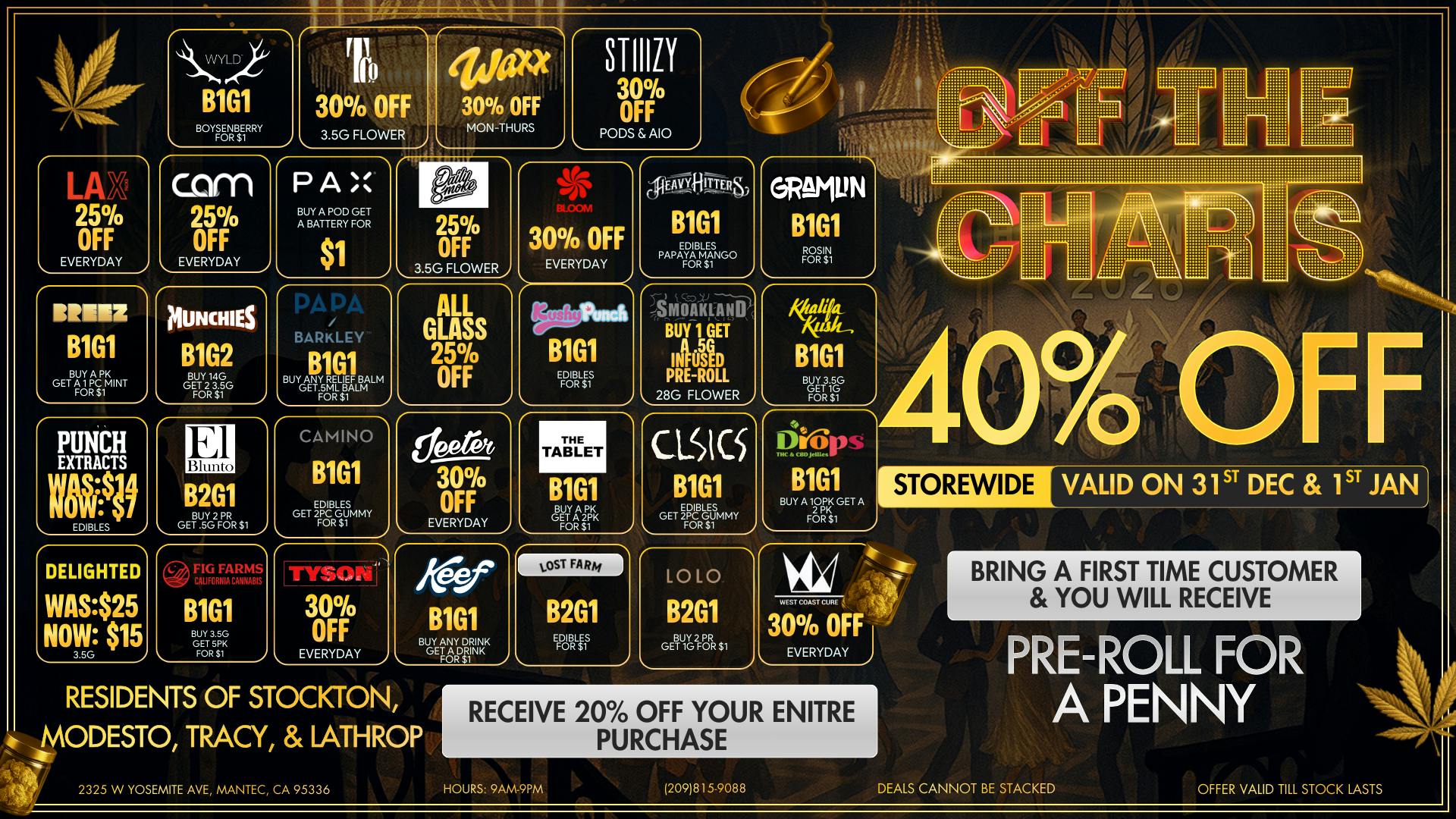 Off the Charts - Manteca Weed wish you a Happy New Year!!