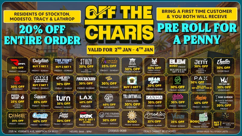 Off the Charts - Manteca Blazed Beginnings