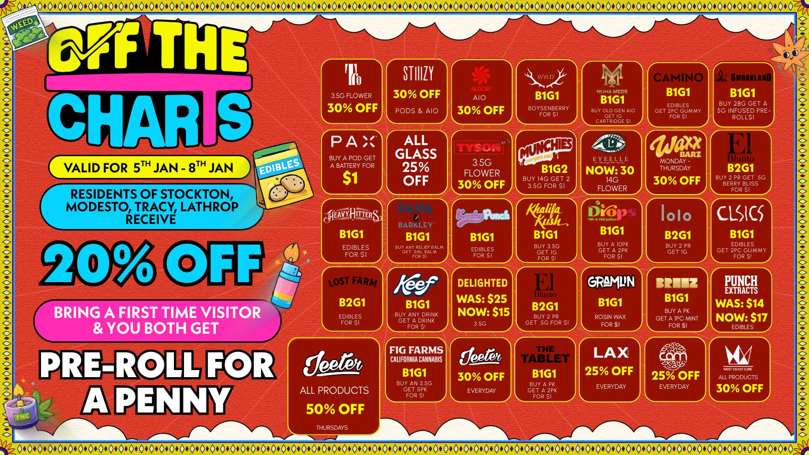 Off the Charts - Manteca FRESH YEAR! FRESH FLOWER!