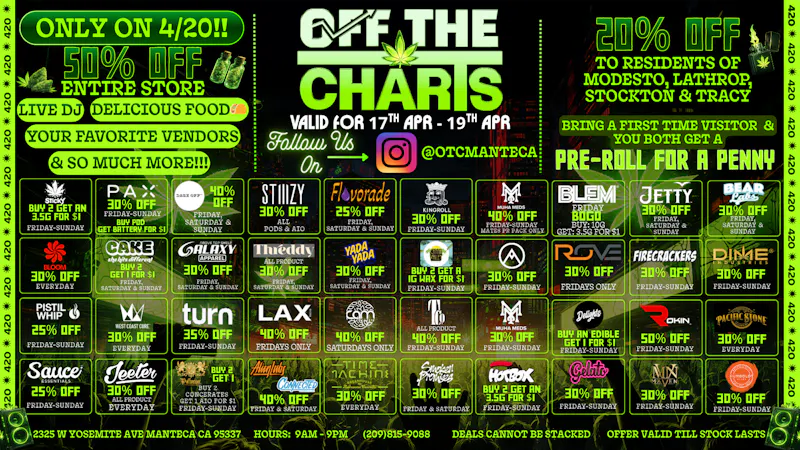 Off the Charts - Manteca The Daily Nug Deals! 🔥