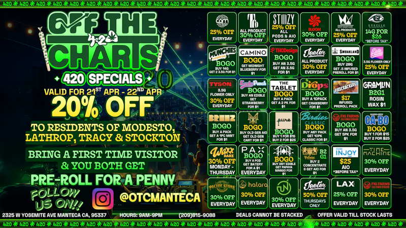 Off the Charts - Manteca Puff Puff Pass Prices 👽⚠️