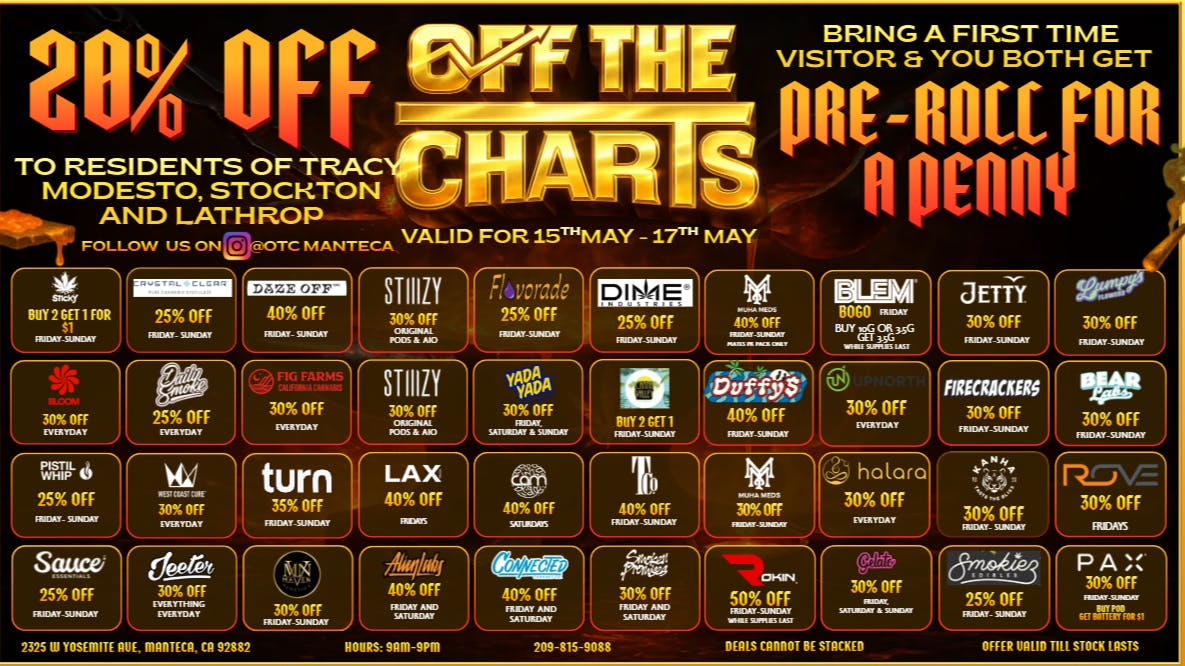 Off the Charts - Manteca DONT PANIC, ITS ORGANIC <3 ^.-