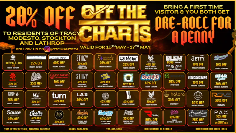 Off the Charts - Manteca DONT PANIC, ITS ORGANIC <3 ^.-