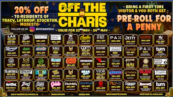 Off the Charts - Manteca HOTBOX AND CHILL?