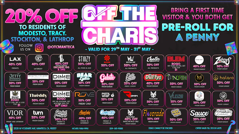 Off the Charts - Manteca COME GET YOUR MIND RIGHT!